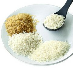 Рис — крупяная культура семейства Злаки