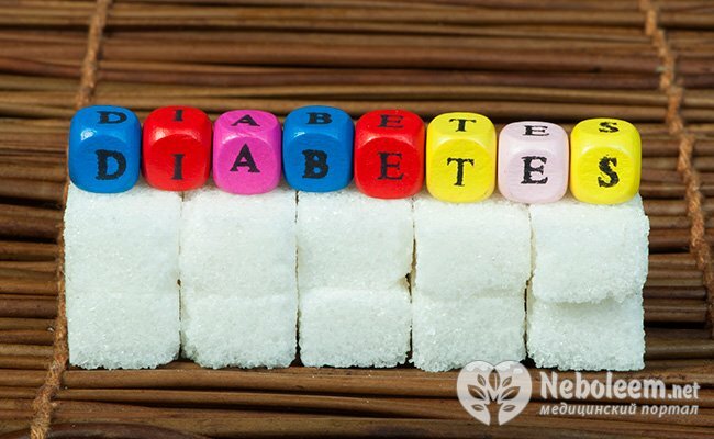 Влияет ли сахар на развитие диабета