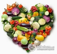 Вегетарианские блюда - основа диеты Бекхэм