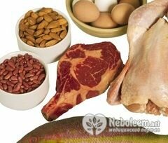 Особенность меню диеты для сушки тела - продукты с высоким содержанием протеина
