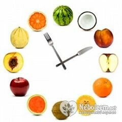 Максимальный срок соблюдения диеты по часам - 1 месяц