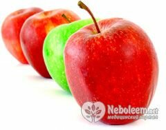 Во время трехдневной яблочной диеты можно есть низкокалорийные продукты с яблоками