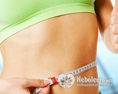 Принципы углеводной диеты для похудения